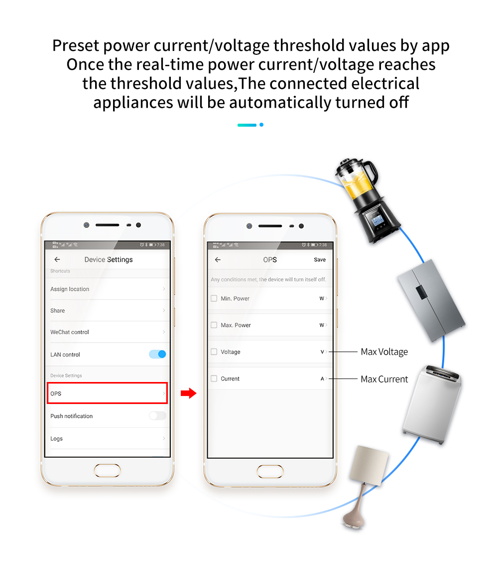 Intelligent WIFI Circuit Breaker