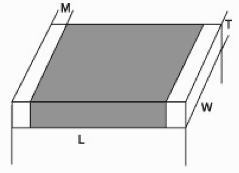 Multilayer Chip NTC Thermistors For Temperature Compensating and Temperature Control Circu