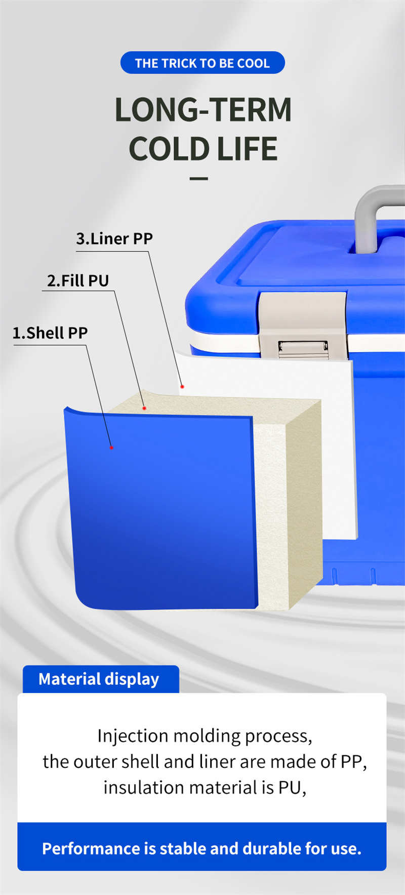 18L Cool Box Hard Cooler Medical ISO Small Portable Cooler For Medicine