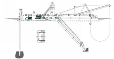 Leader Dredger Cutter Suction Dredger Equipment Diesel Power Engine With Inside Pump