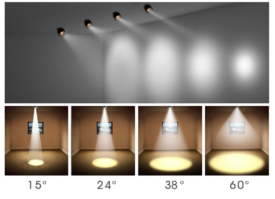 Customizable 15W COB LED MR16 Module With Tri-CCT Options 3000K/4000K/5000K Or 2700K/4000K/6000K