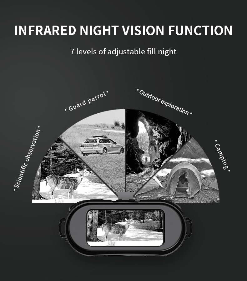 4x Infrared Night Vision Binocular Long Range Digital Zoom Telescope 1080p