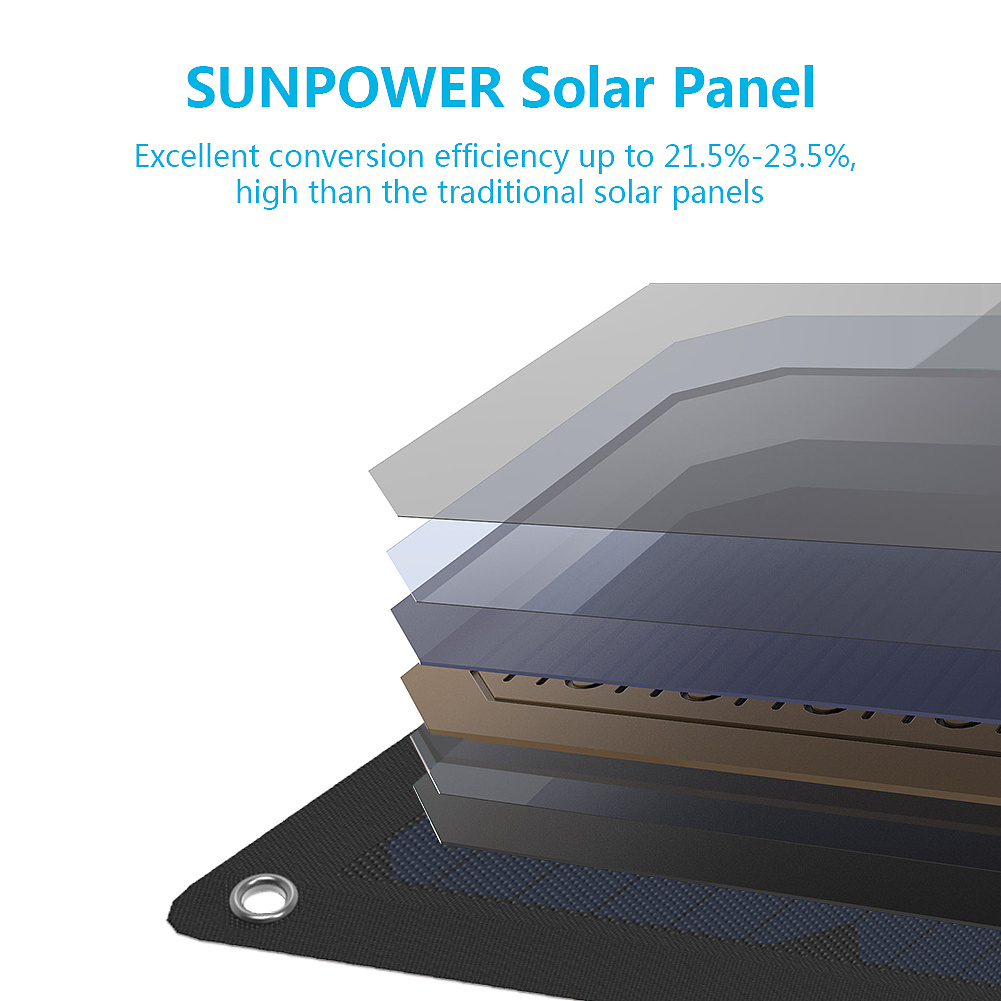 ETFE Bendable Solar Panel 275 Watt 280 Watt For Touring RV Boat Camping