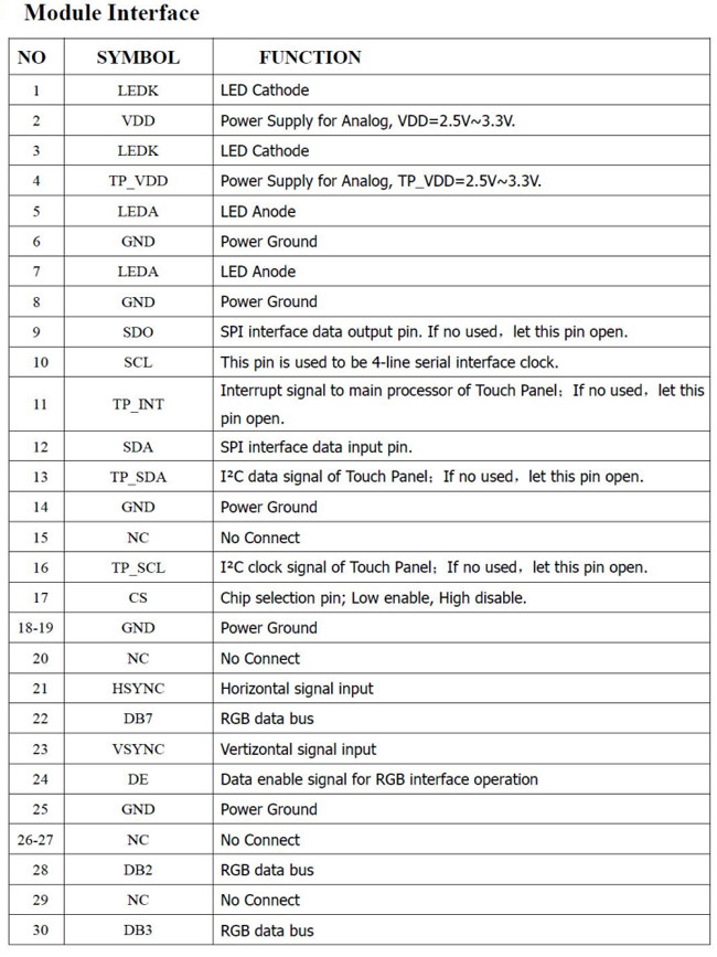 High PPI IPS TFT LCD 344x476 2.29" Inch ST77903 8bits RGB Interface