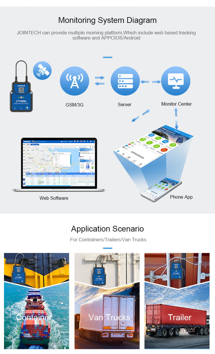 3.7V 4500mAh GPS Smart Lock Security Padlock Navigation Tracking Management