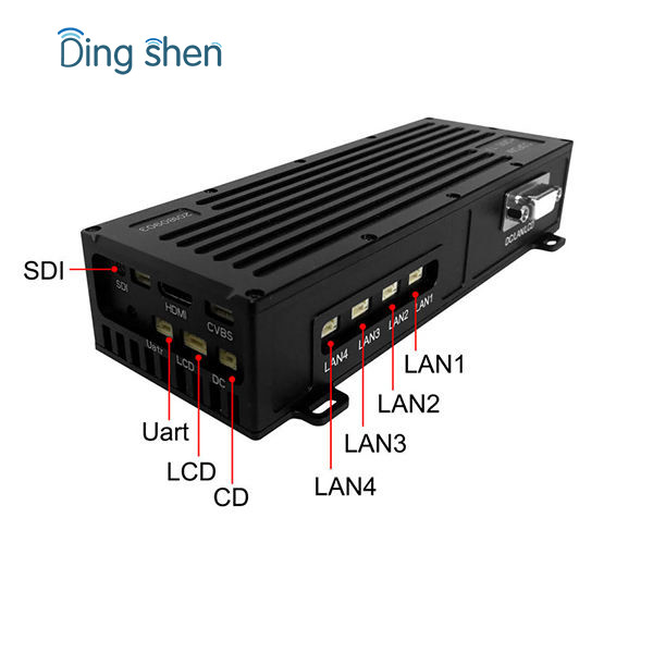 Multi Channel COFDM Wireless Transmitter HDMI Output With H.265 Endoder For Unmanned Systems