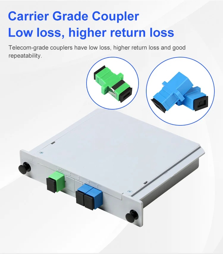 1x4 1x8 1x16 1x32 SC APC UPC Plug-in Fiber Optic Splitter PLC Splitter with Connector