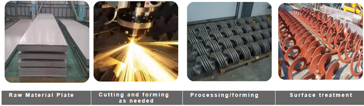 Pile Shaftless Spiral Blade Auger Augering Fabrication Auger Flight