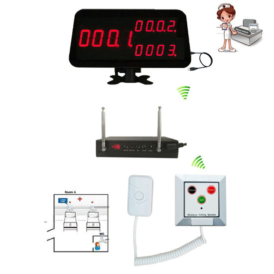 Hospital Nurse Call Wireless Buzzer System with 433.92Mhz Frequency and Private Mold