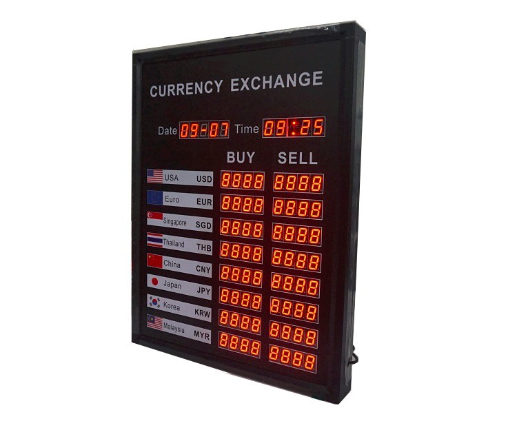 Professional foreign currency exchange rate display board of 7 segment for the bank