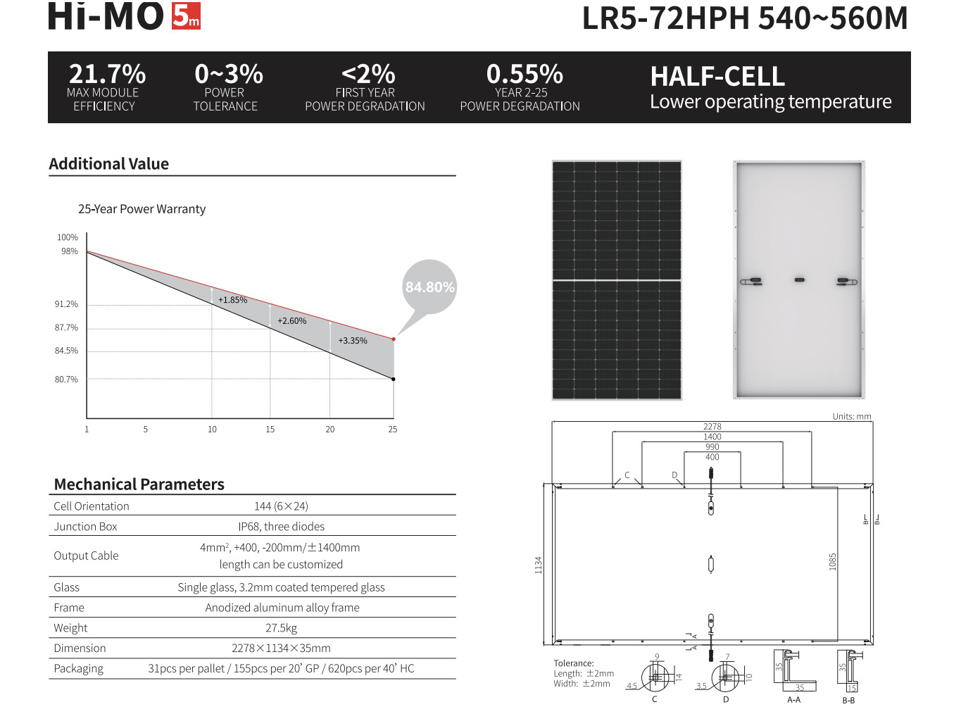 Tier1 Brand 545w Half Cell Longi PV Module Grade A Hi-Mo LR5-72HPH 545M