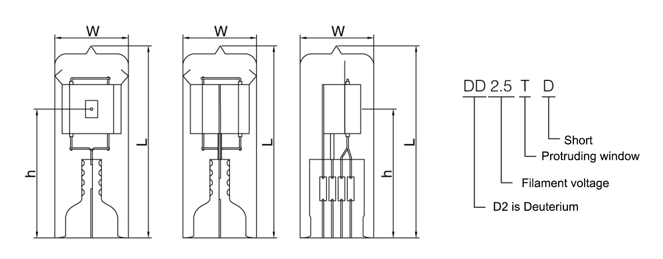 DD2.5TCZ Deuterium D2 Lamp For Hplc high performance liquid chromatography