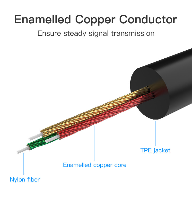 Toslink OD4.0 Digital Optical Audio Cable 24K Metal Connector For Home Theater Soundbar TV DVD Player 1M 3M 5m