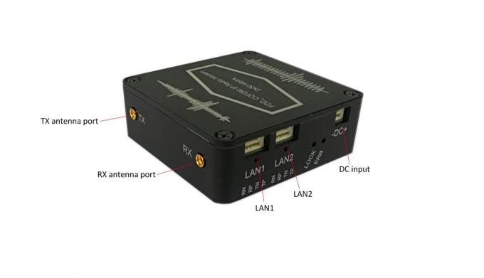 Bi Directional Audio Full Duplex UAV Data Link Push To Talk 1