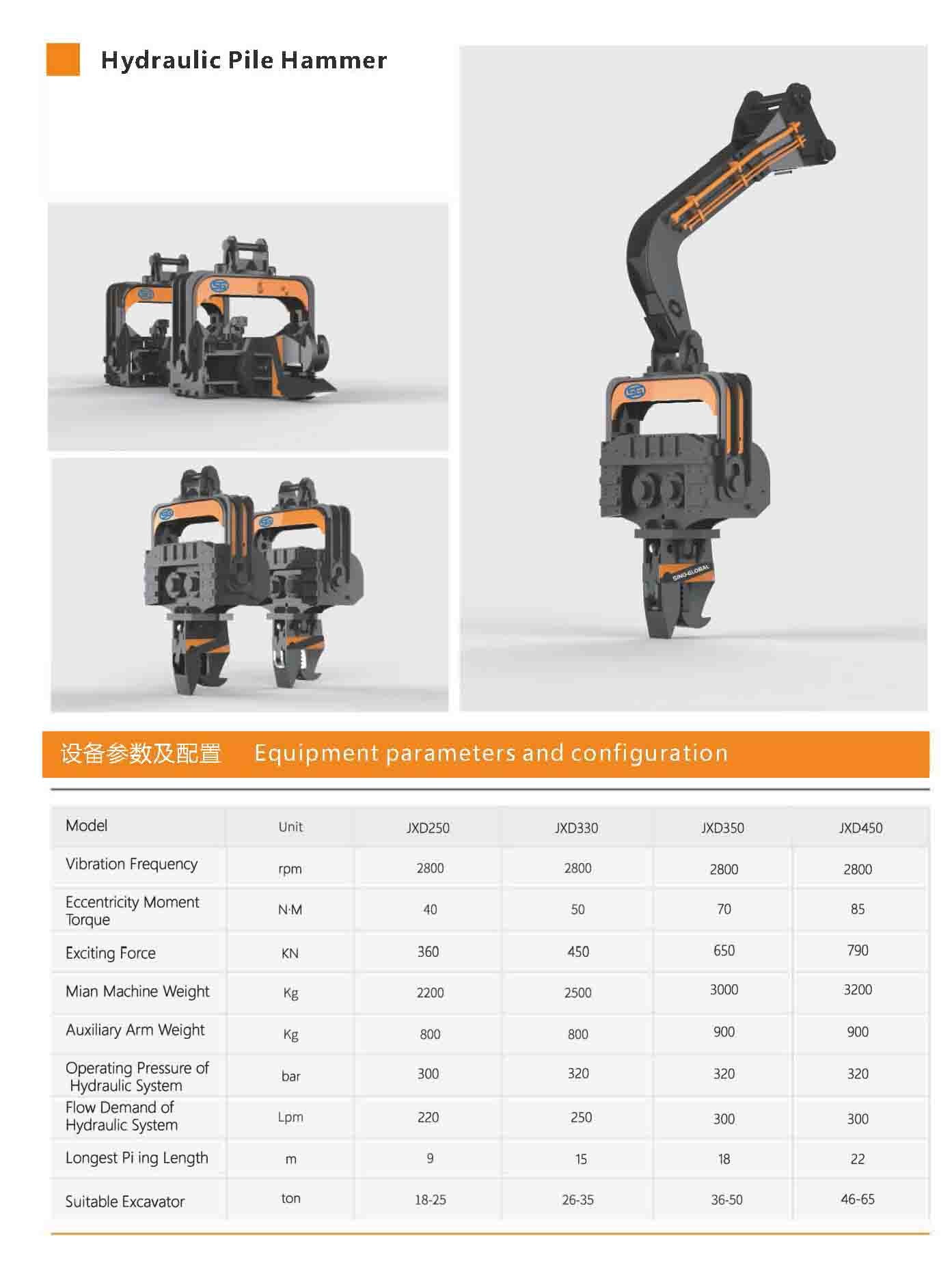 Sino Global Hydraulic Pile Hammer For Komatsu Sany CAT Excavators