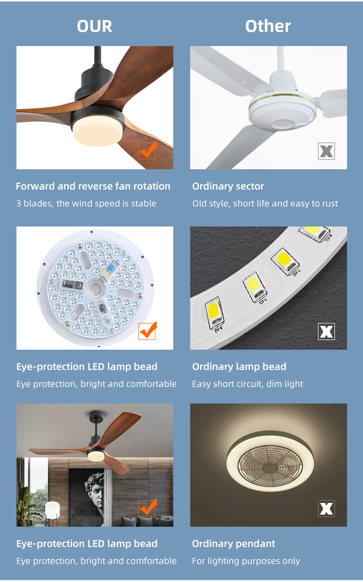 220VDC 65W 3 Wooden Blades Modern Living Room Air Cooling Fan With Light Feel Free To Contact