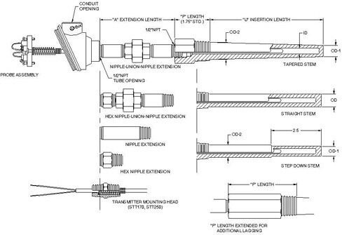Honeywell Series STT830 Threaded and socket weld assembly with thermowell and extension