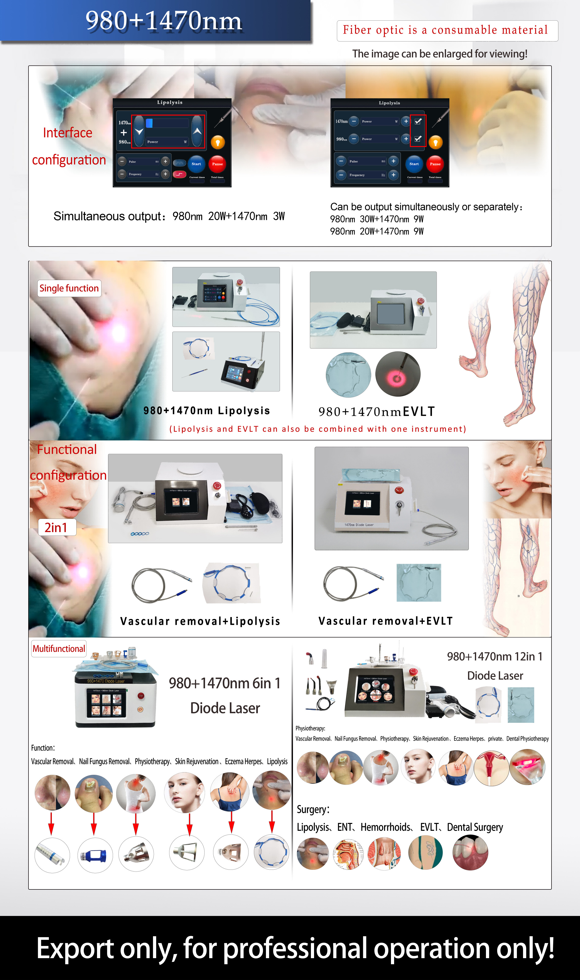 Endolift Diode Laser Machine Fat Removal Optical Fiber Coupler Laser Lipolysis Equipment