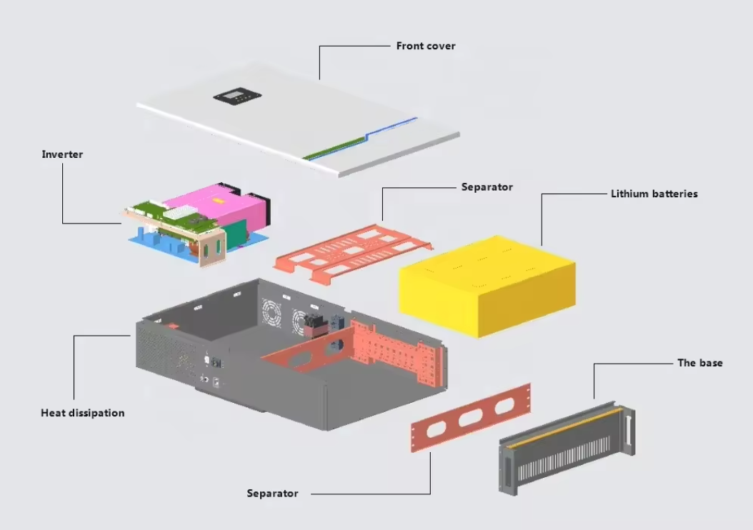 All-In-One ESS Energy Storage System 5KW KWH 51.2V 100ahEnergy Storage Lithium Ion Battery