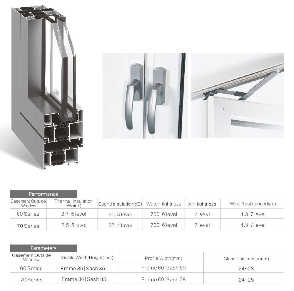 casement window manual open,import aluminium casement window,hinged casement window screens