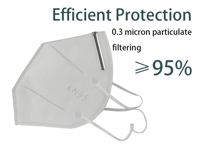 Cheap Price Protective 4 Ply Disposable Kn95 Earloop Face Mask Manufacturer