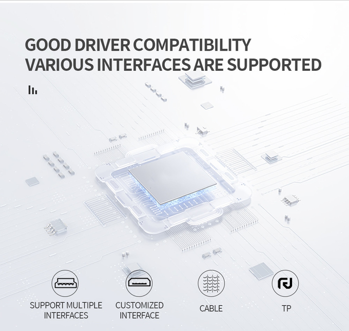 Digital TFT Touch Panel , Square LCD Display with 128x128 resolution