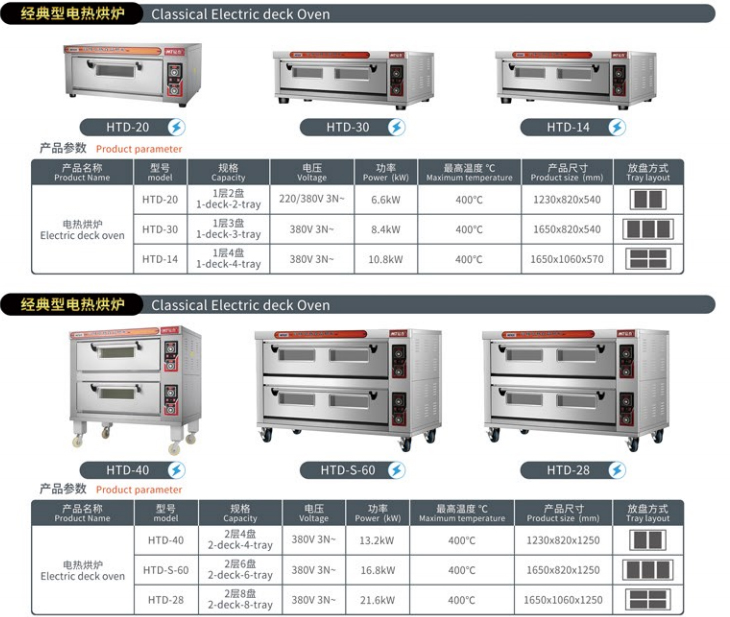 220 Voltage Commercial Ovens Gas and Electric Baking Machine with Stainless Steel