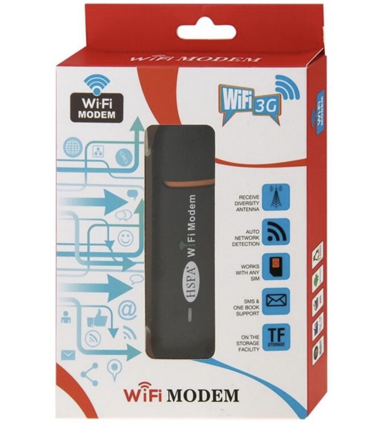 2.4GHz / 5GHz Wireless Access Point USB Dongle 3G 4G Pocket Wifi Modem 128MB Memory