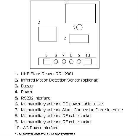 zk-rfid808