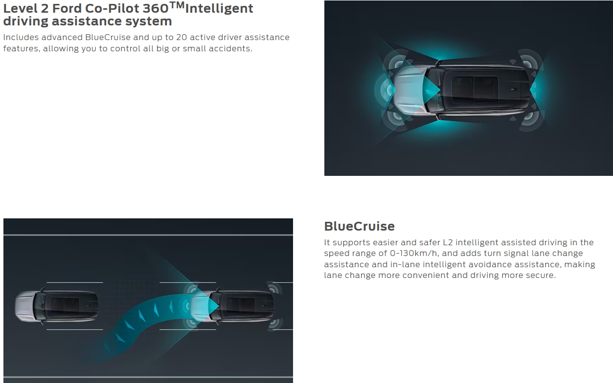 Ford Edge L Electric Car Advanced Technology and Energy Oil-Electric Hybrid with Ternary Lithium Battery