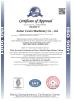 Anhui Towin Machinery Co., Ltd. Certifications