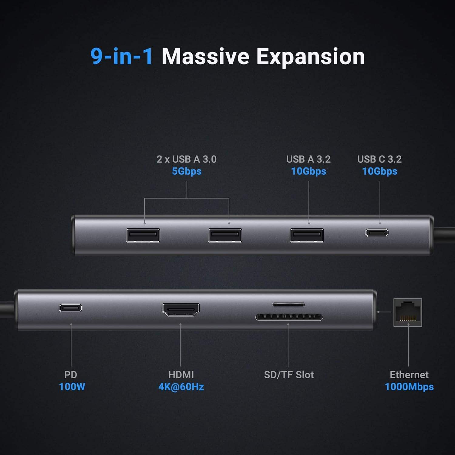 Revodok Pro 109 USB C Multiport Adapter 9 In 1 10Gbps USB C 3.2 & USBA 3.2 100W
