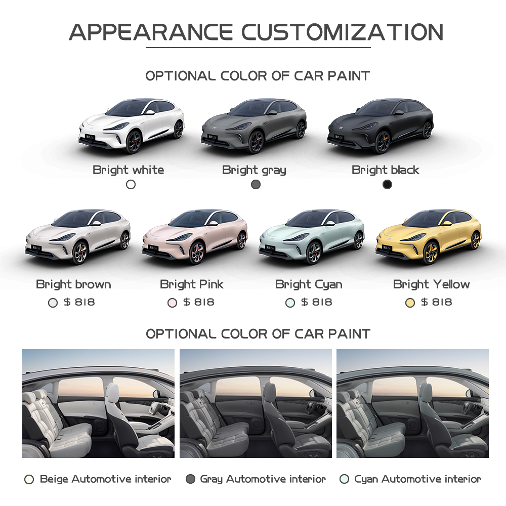 SAIC Motor IM LS6 Speed Mini Electric Auto 4-Wheel Drive Body Structure 5-Door-5-Seater Vehicle EV Pissarro White for Tourism