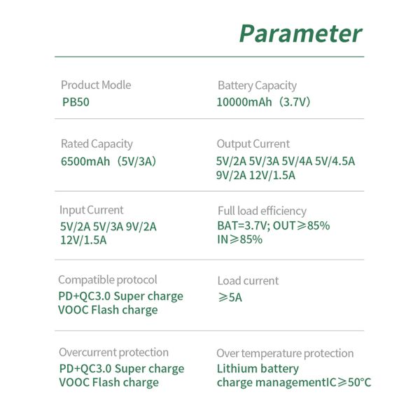 Overcurrent Protection IOS Android 10000mAh PB50 Portable Power Bank
