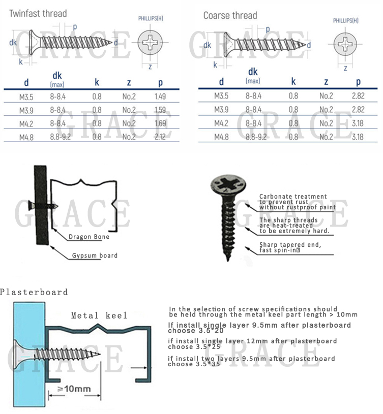 Black Gray Phosphated Bugle Head Gypsum Board Screw Coarse Thread Tornillos Drywall Screw For Drywall