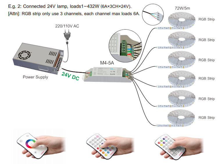 Wireless Rgb Wifi Led Strip Controller Strong Obstructions Penetrating Ability