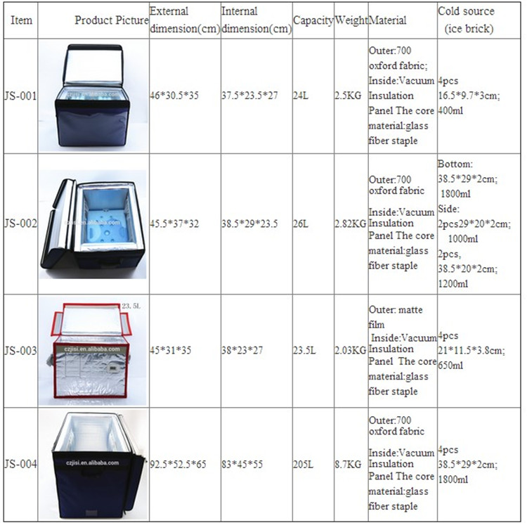 Customize ice substitute freezer cooler ice pack ice brick for cool bag