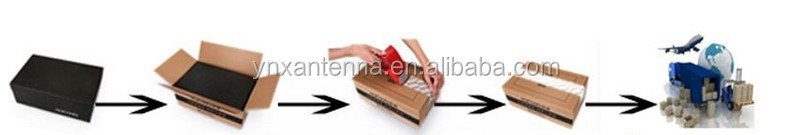 Internal 1575r-a Passive 25-25-4mm Ceramic GPS Antenna Chip Antenna Module Antenna