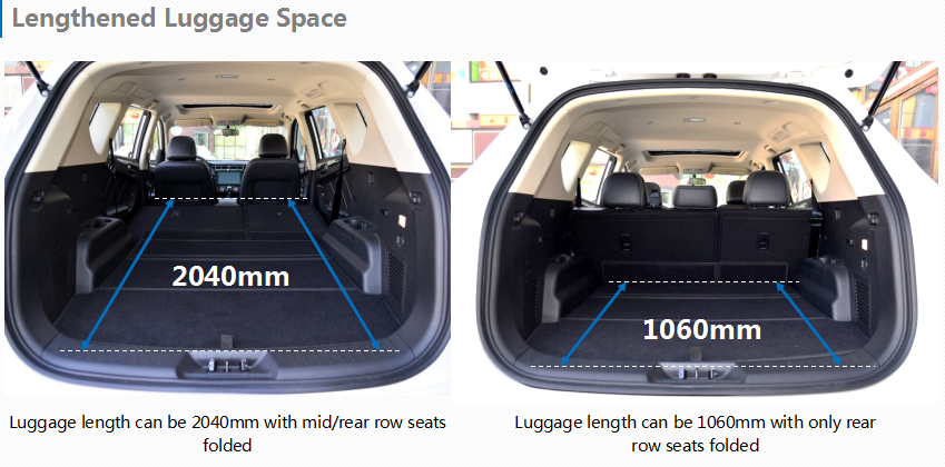 Electric Car with 120kW*h Battery and 7 Seats Luxury Good Long Range Energy LED Camera Fabric 4 Wheels Single Dark