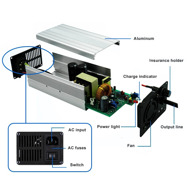 EMC-120 36V 2.5A Aluminum lead acid/ lithium battery charger for e-bike, e-scooter