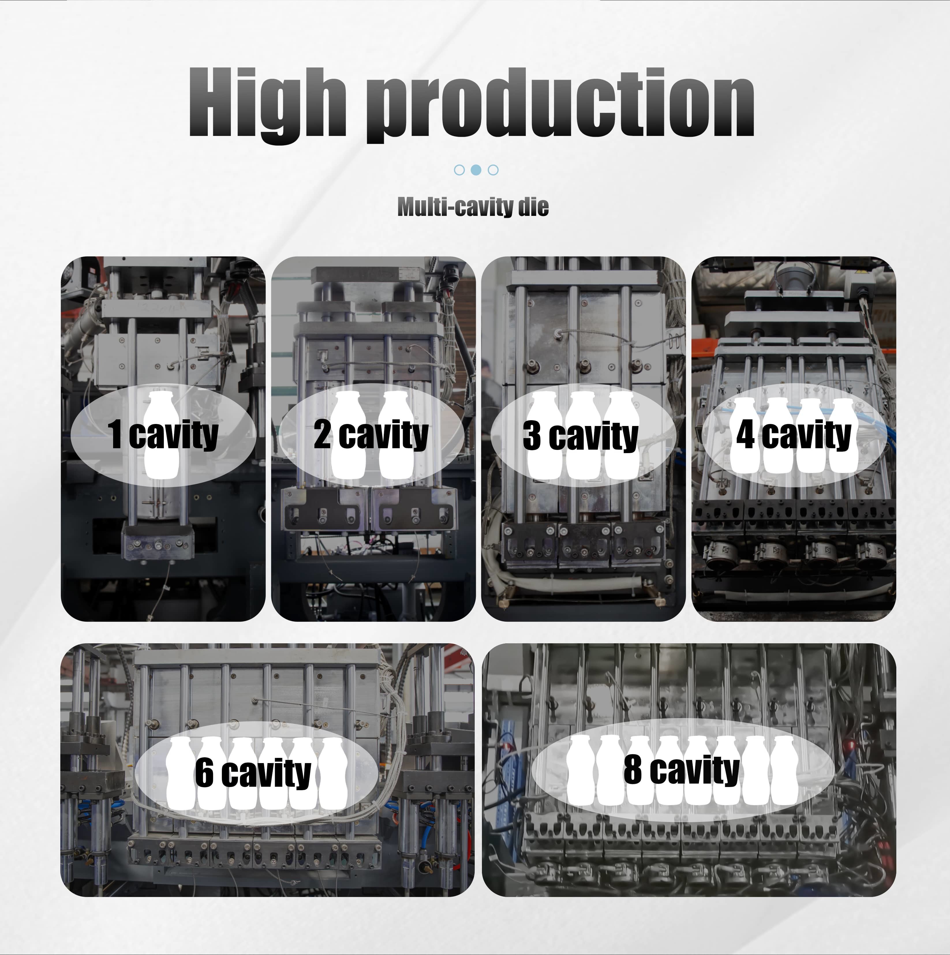 100ml - 350ml HDPE Bottle Making Machine Extrusion 6 Cavity Blowing Machine