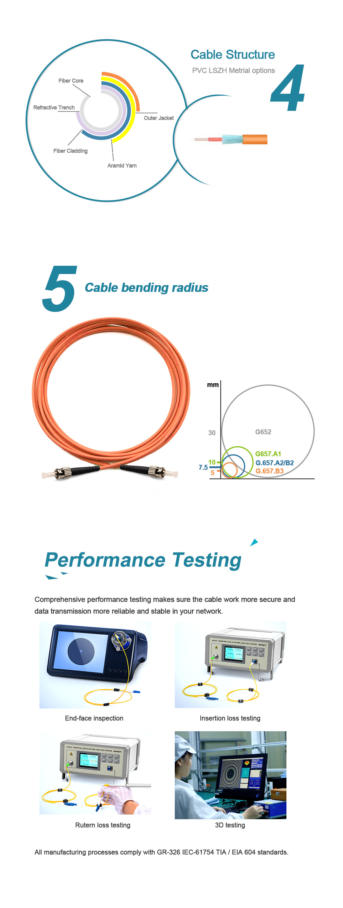 Fiber Optic Patch Cord/ST/UPC-ST/UPC Muiltmode OM1/ Simplex/3.0mm/ LSZH/PVC/ Orange