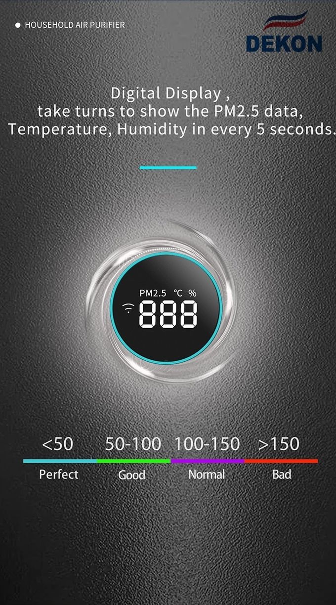 600CMH HEPA H14 PM2.5 Filtration air purifier with UVC air sterilizer and dininfection digital display touch control