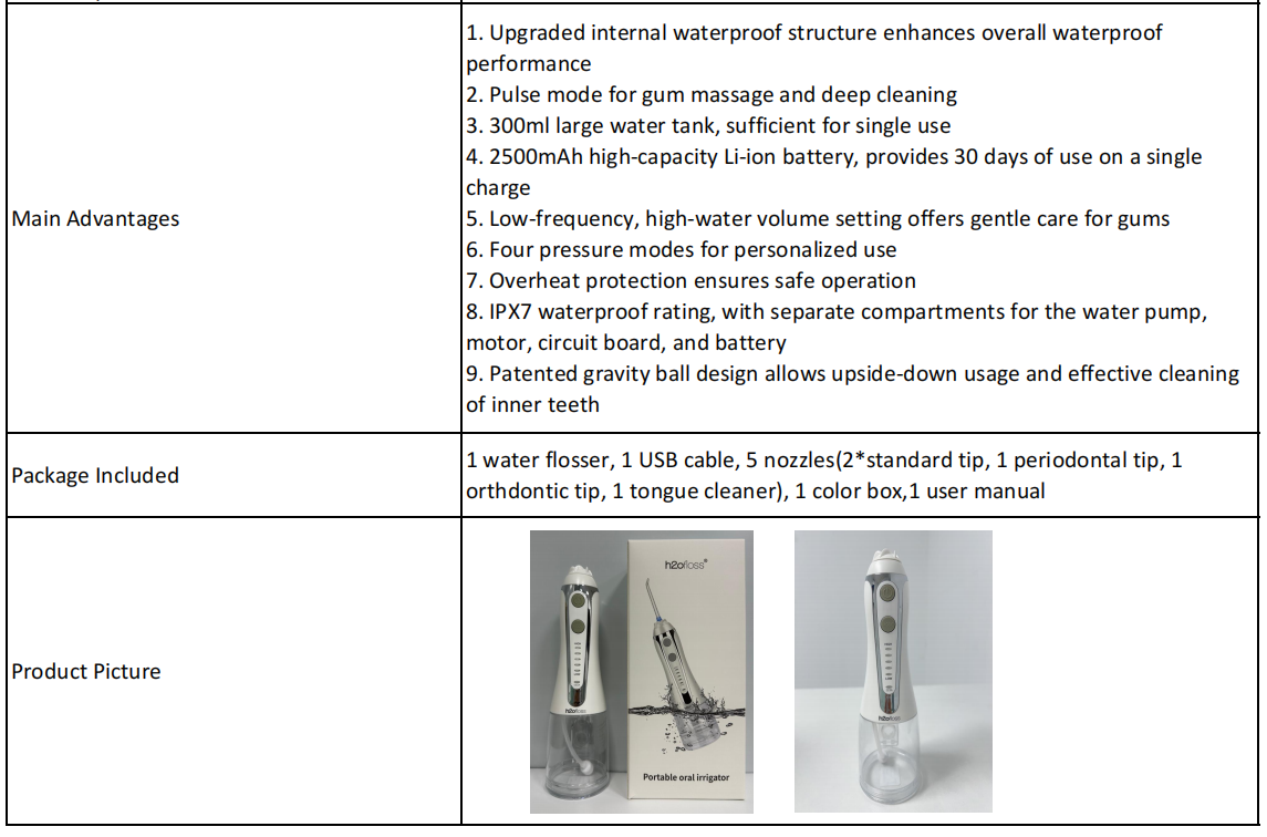 Wholesale Customized 300ml Dental Irrigator Dental Manufacturer Dental Floss Puncher Rechargeable Waterproof Smart Water Flosser