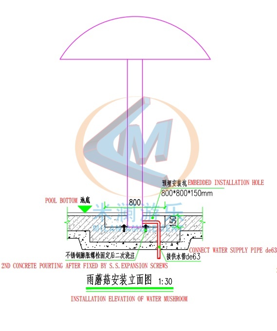 Easy Installation Backyard Splash Pad Mushroom Water Spray For Fun