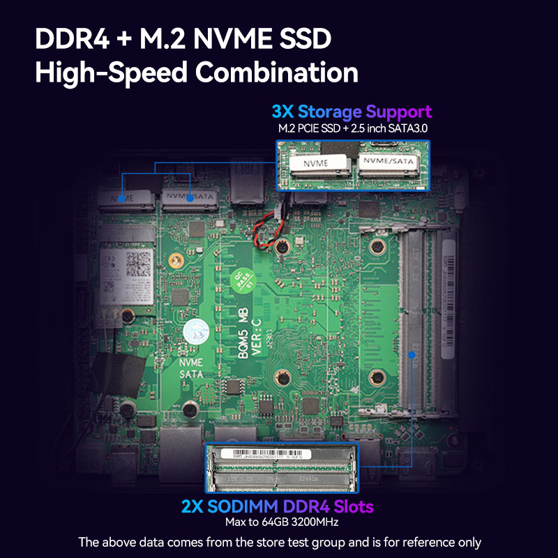 Intel Core i9 12900H Mini PC With Dual HDMI Dual LAN And DDR4 64G