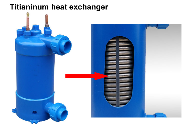 Indoor Outdoor Swimming Pool Water Pump 4.5-20KW 50/60Hz High Efficiency