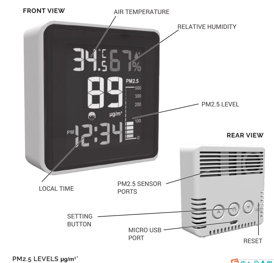 Temperature Humidity Air Quality Monitoring Device Portable PM2.5 Detector For LCD Digital Display