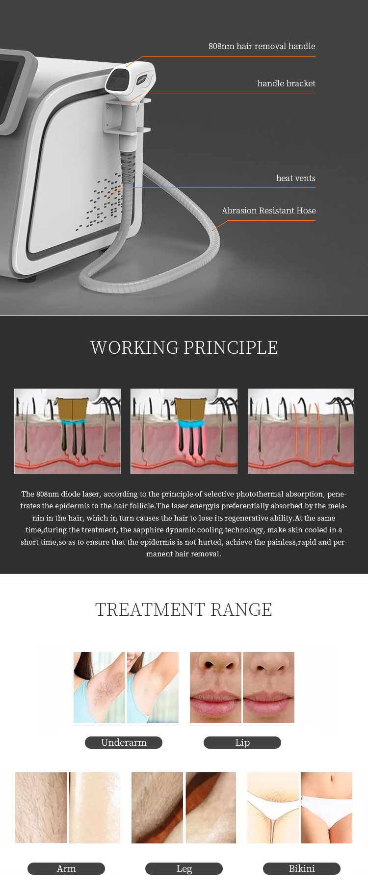 Permanent Diode Laser Hair Removal Machine Portable 2 In 1 Pico 808nm For Beauty Salon