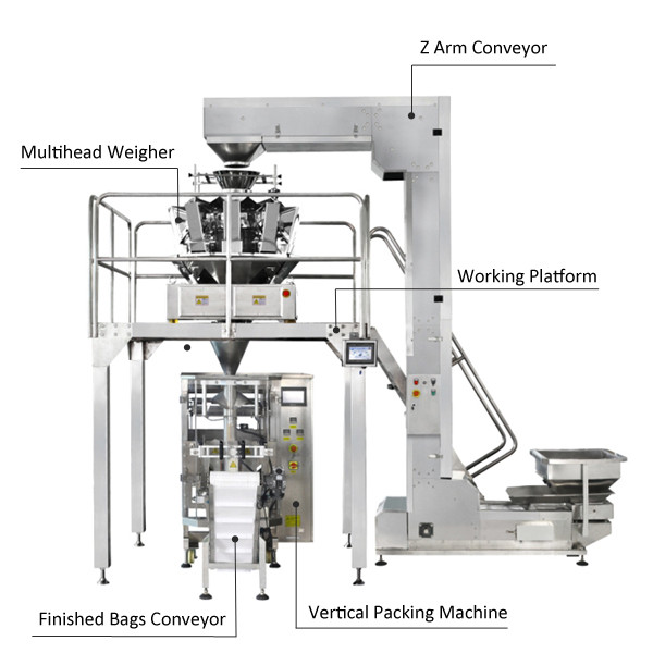 SS304 Frame Snack Food Beef Jerky Packaging Machine
